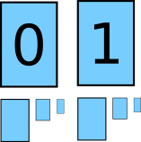 Bioformats-style TIFF pyramids